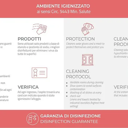 Апартаменты Italianway - Zara 63 Милан